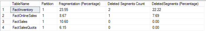 Clustered Columnstore Indexes – part 36 (“Maintenance Solutions for ...